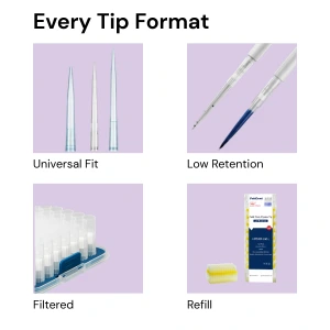 Pipette tip formats — universal fit, low retention, filtered, and refill