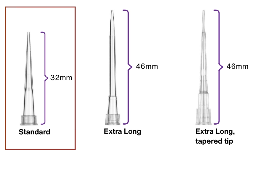 10uL filtered series Std.webp