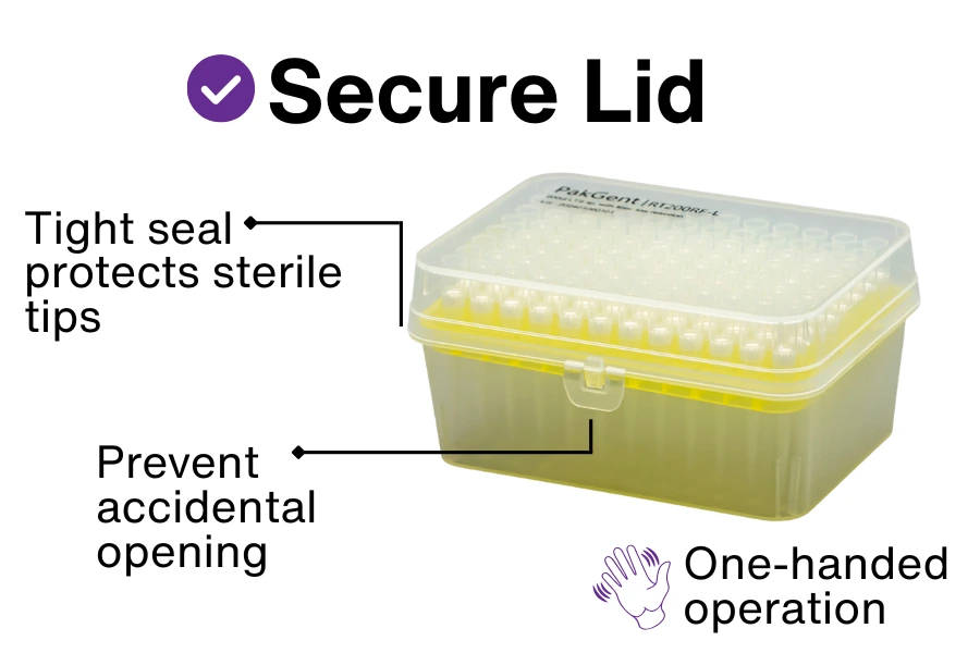 Secure pipette tip lid.webp