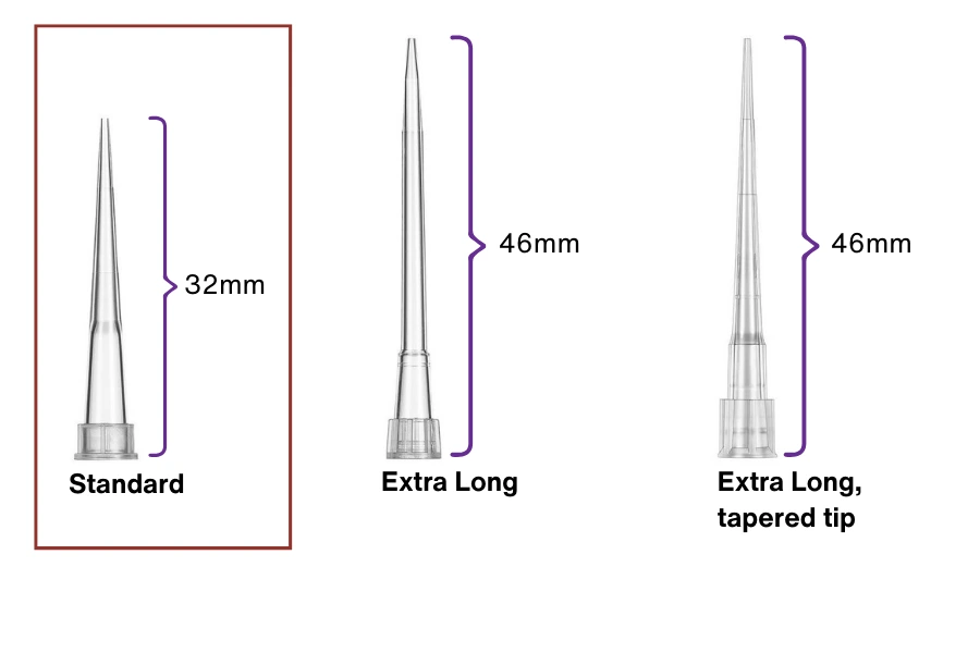 [PT1-S10-1] Pipette Tips in Racks, Universal Fit (10µL- Standard)