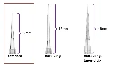 Pipette Tips in Racks, Universal Fit