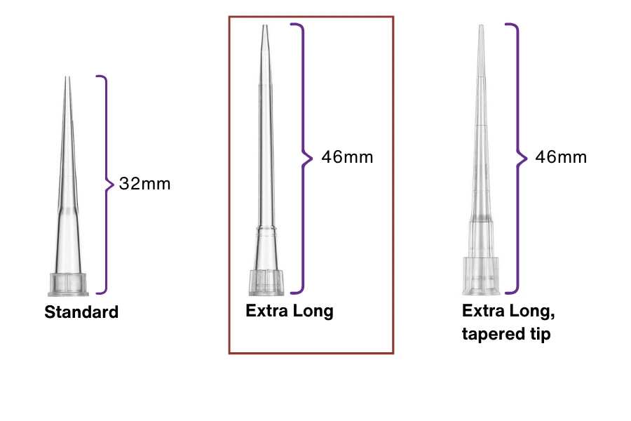 Pipette Tips in Racks, Universal Fit