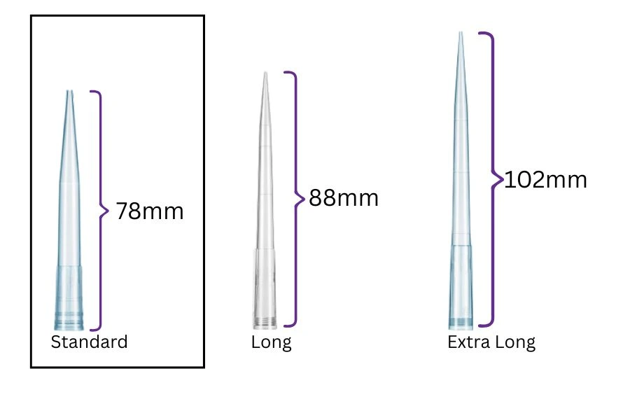 Pipette Tips in Racks, Universal Fit