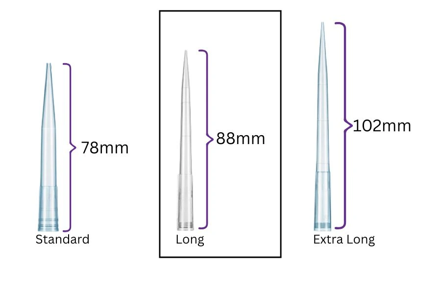 Pipette Tips in Racks, Universal Fit