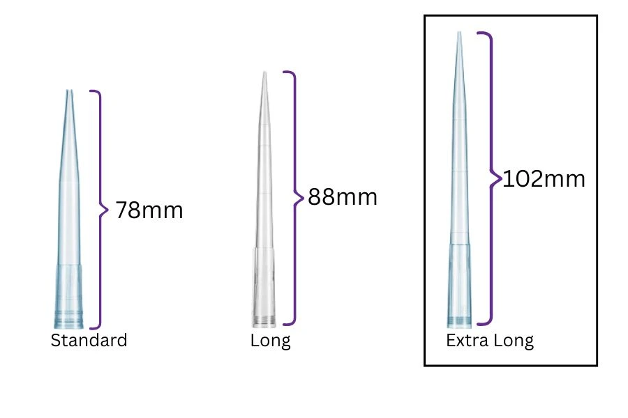 Pipette Tips in Racks, Universal Fit