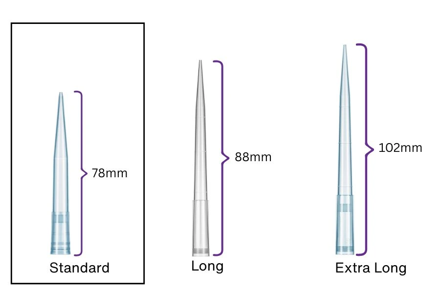Filtered Pipette Tips in Racks, Universal Fit