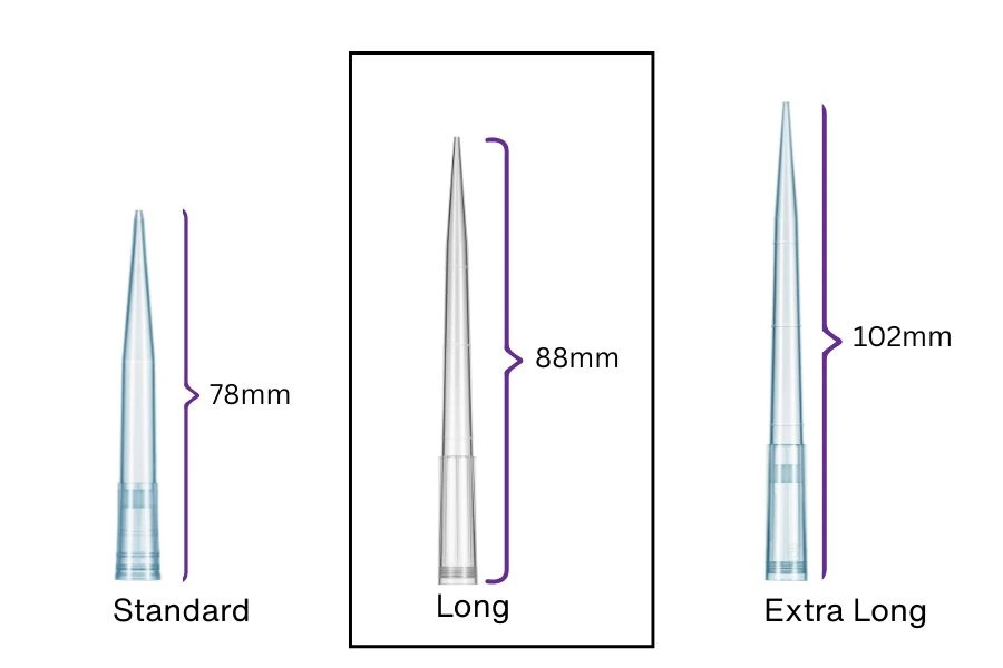 Filtered Pipette Tips in Racks, Universal Fit
