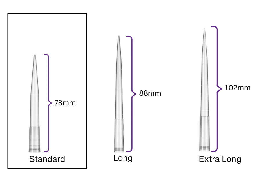 Low Retention- Pipette Tips in Racks, Universal Fit
