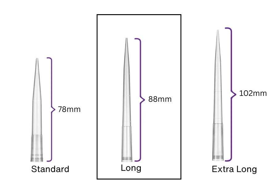 Low Retention- Pipette Tips in Racks, Universal Fit