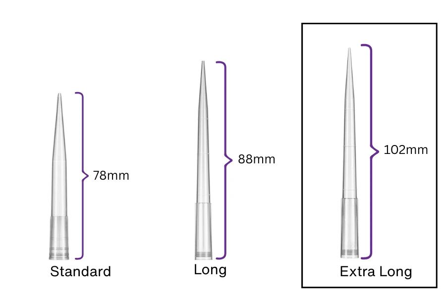 Low Retention- Pipette Tips in Racks, Universal Fit