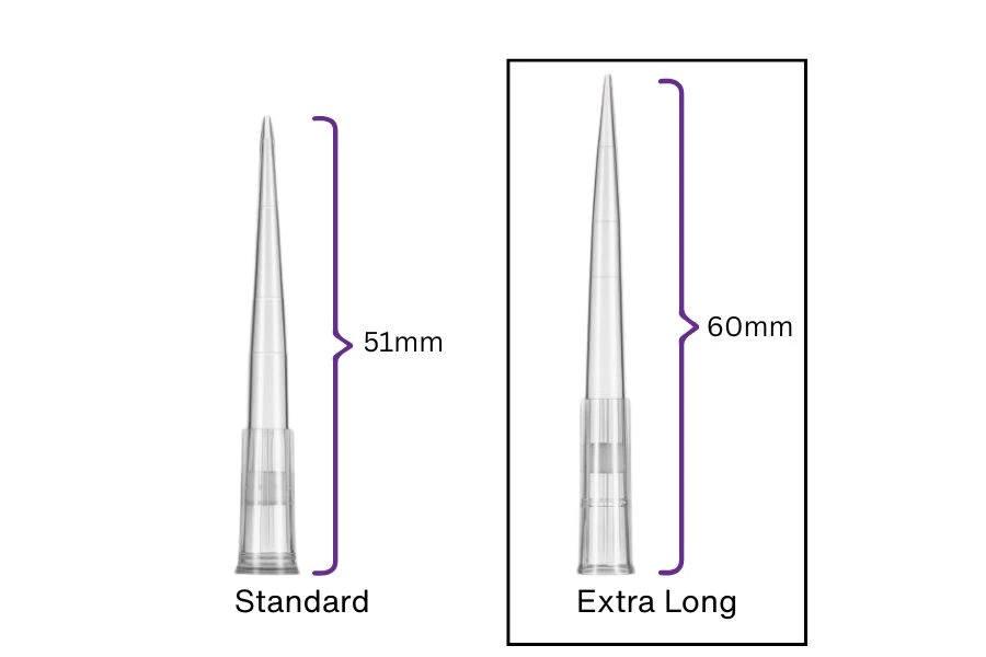 Filtered and Low Retention- Pipette Tips Racked, Universal Fit