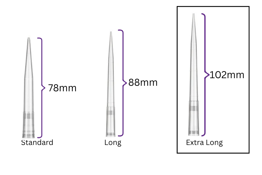 Filtered and Low Retention- Pipette Tips Racked, Universal Fit